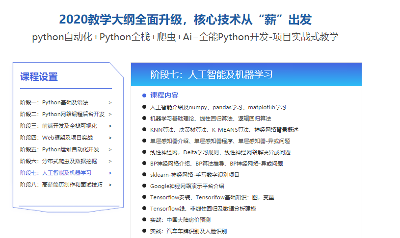 学员起薪15K入职字节，运维这条路怎么样？