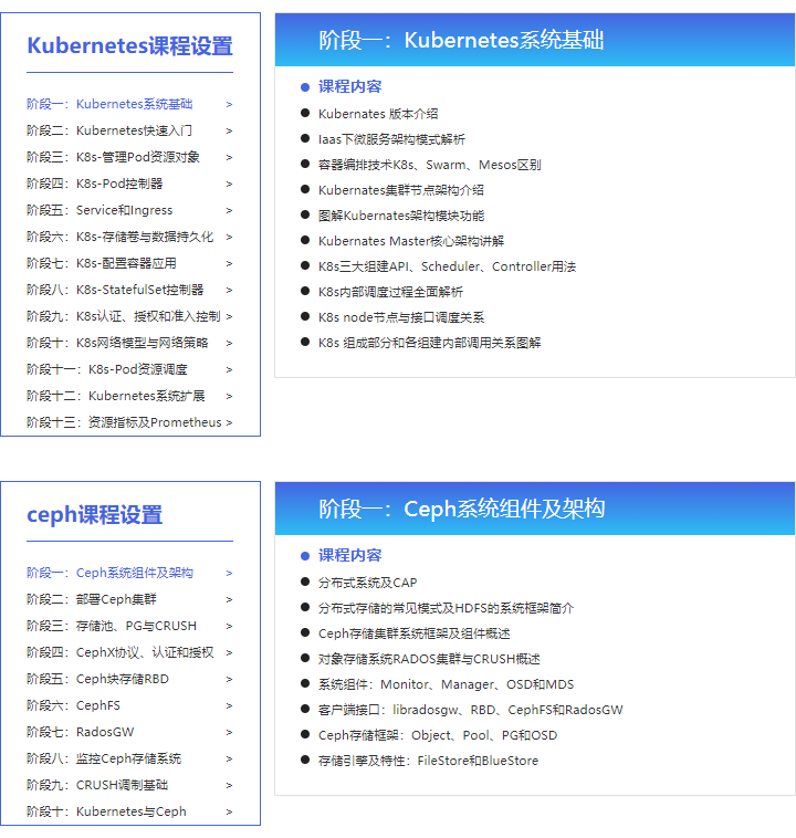 学员起薪15K入职字节，运维这条路怎么样？