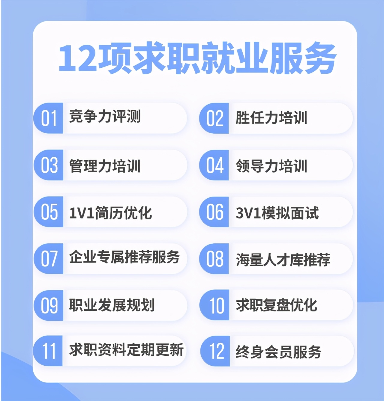 学员起薪15K入职字节，运维这条路怎么样？