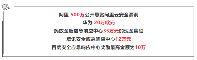 阿里悬赏 500万，需要这类人才！插图2