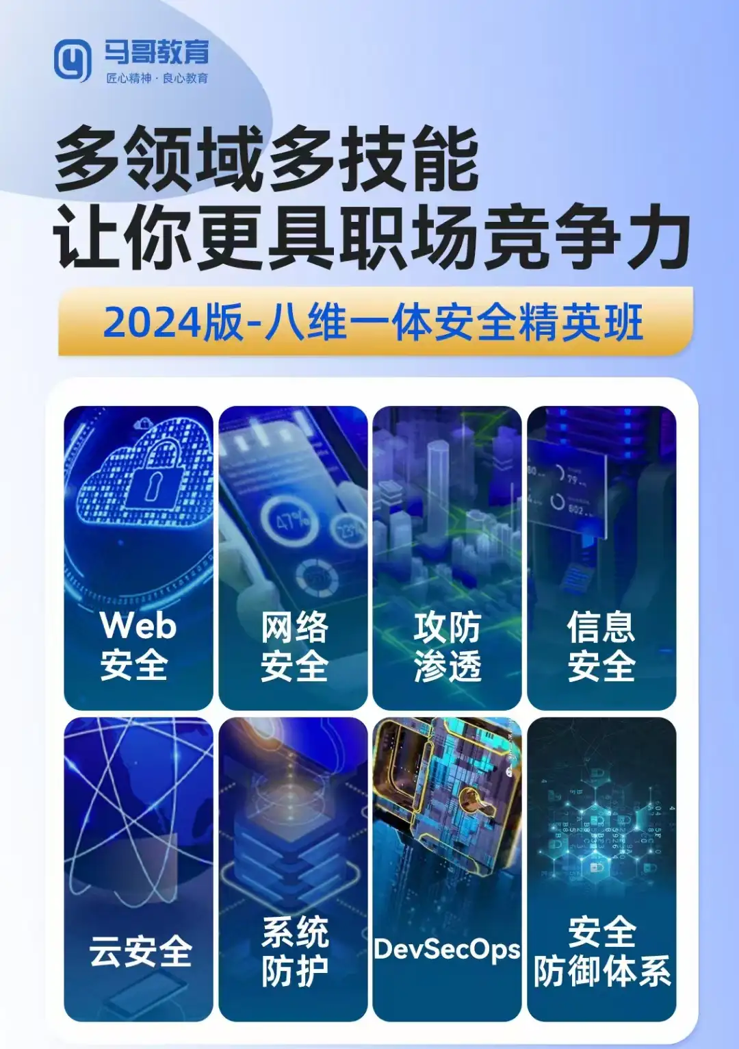 8月10号试听：2024年八维一体全新安全培训（Web安全、攻防渗透、代码审计、云安全等）