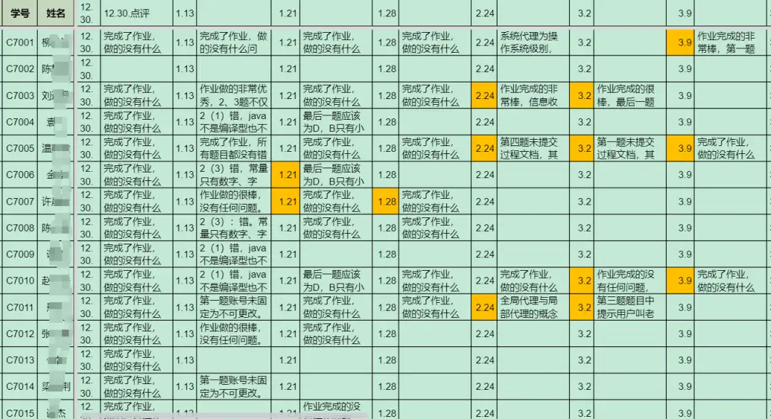 8月10号试听：2024年八维一体全新安全培训（Web安全、攻防渗透、代码审计、云安全等）