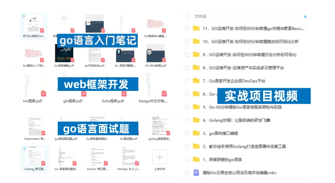 TIOBE 9 月榜单发布：Go 维持在前十，稳了