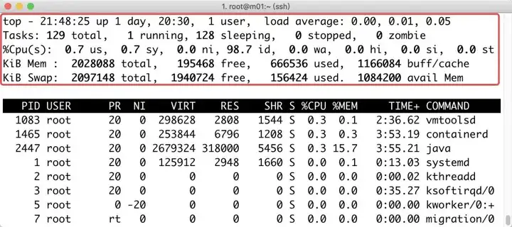 全面掌控Linux进程与安全：从基础管理到高级防护技巧插图3