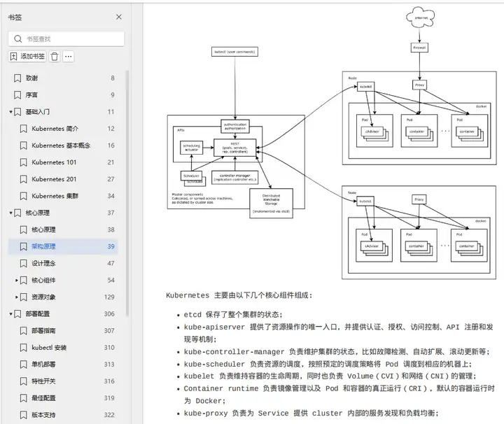 Kubernetes v1.32 来了！