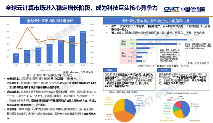 为什么说这个方向，是运维人最大的机会插图1