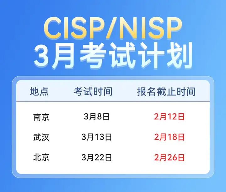 恭喜本次 CISP 考试全员通过！